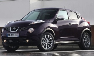    Nissan Juke Shiro,   