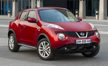    Nissan Juke:     